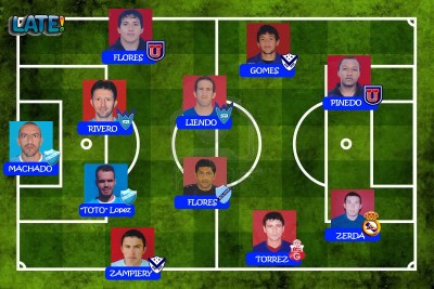 equipo12_ideaL