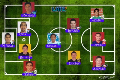 equipo_15