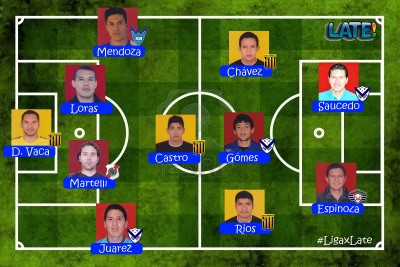 equipo_22