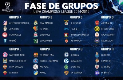 fase_grupos