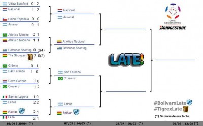 fixture_cuartos