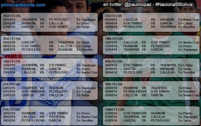 fixture_paulino