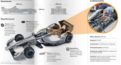 formula-e-1941641w620