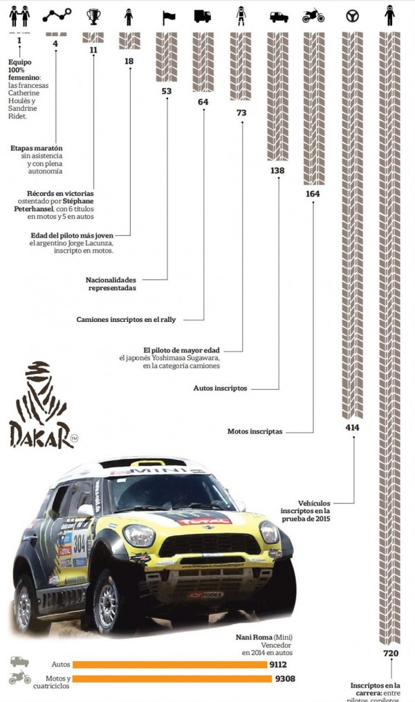 rally-dakar-2015-1990159w943