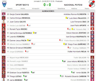 sport-nacional