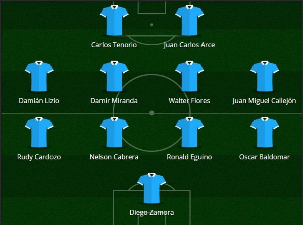 bolivar alineacion