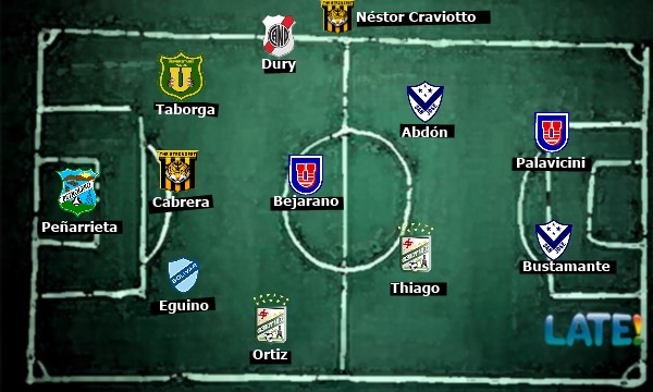 equipo_2