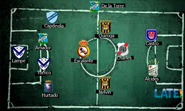 equipo_Fecha