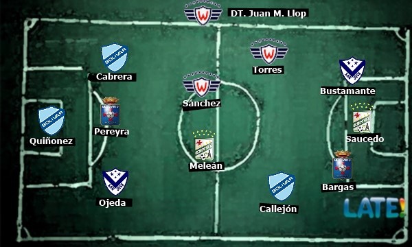 equipo_Fecha