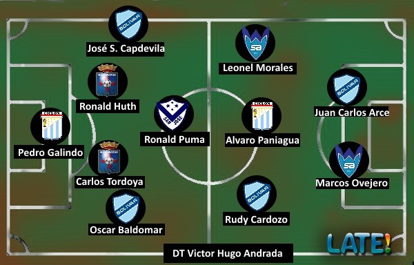 equipo_Fecha14