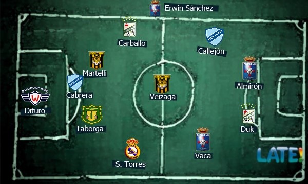 equipo_Fecha