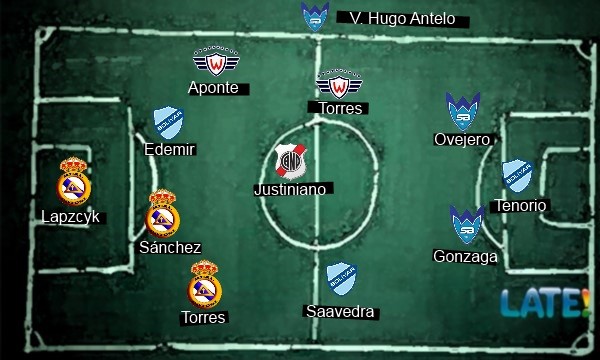 equipo_Fecha