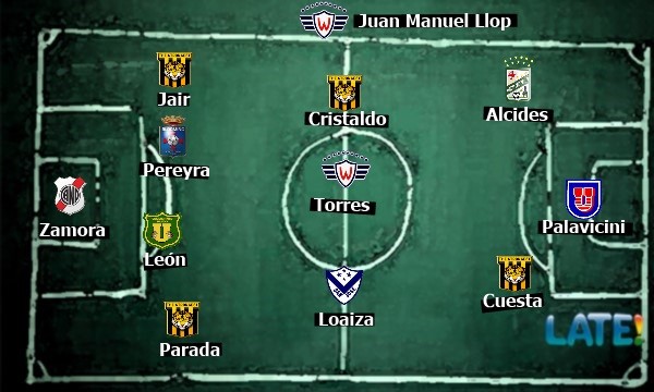 equipo_Fecha