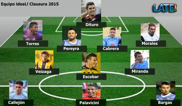 equipo_clausura