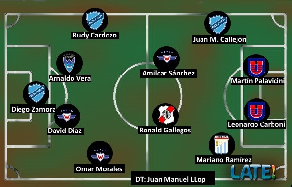 equipofecha10