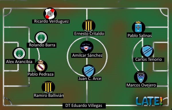 equipofecha7