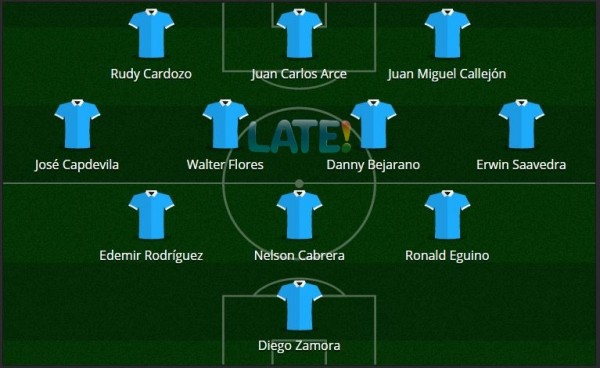 insua equipo