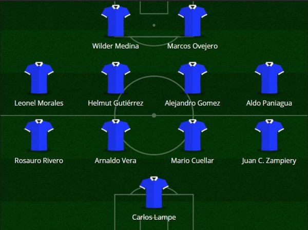 sport boys alineacion